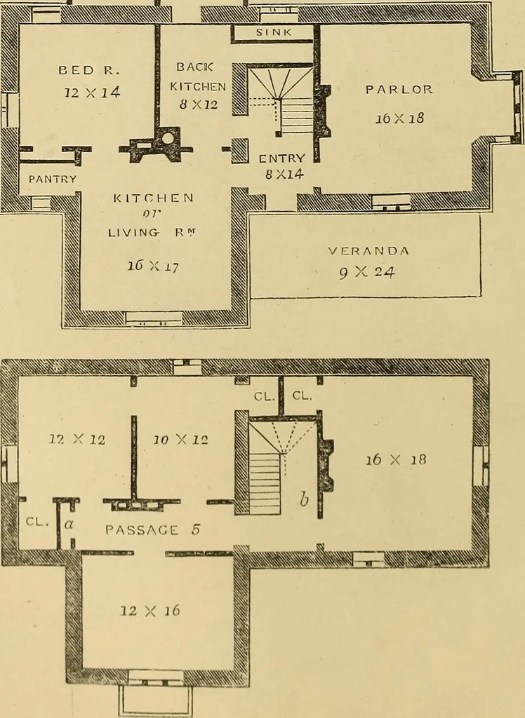 An illustration from Appleton's cyclopædia of drawing, designed as a textbook for the mechanic, architect, engineer, and surveyor, 1866, leaf 431