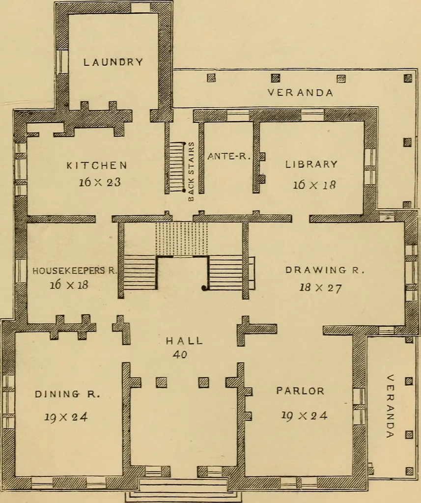 An illustration from Appleton's cyclopædia of drawing, designed as a textbook for the mechanic, architect, engineer, and surveyor, 1866, leaf 440