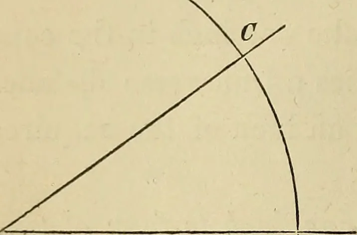 An illustration from Appleton's cyclopædia of drawing, designed as a textbook for the mechanic, architect, engineer, and surveyor, 1866, leaf 45