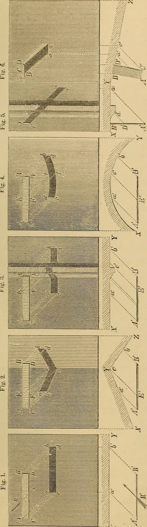 An illustration from Appleton's cyclopædia of drawing, designed as a textbook for the mechanic, architect, engineer, and surveyor, 1866, leaf 490