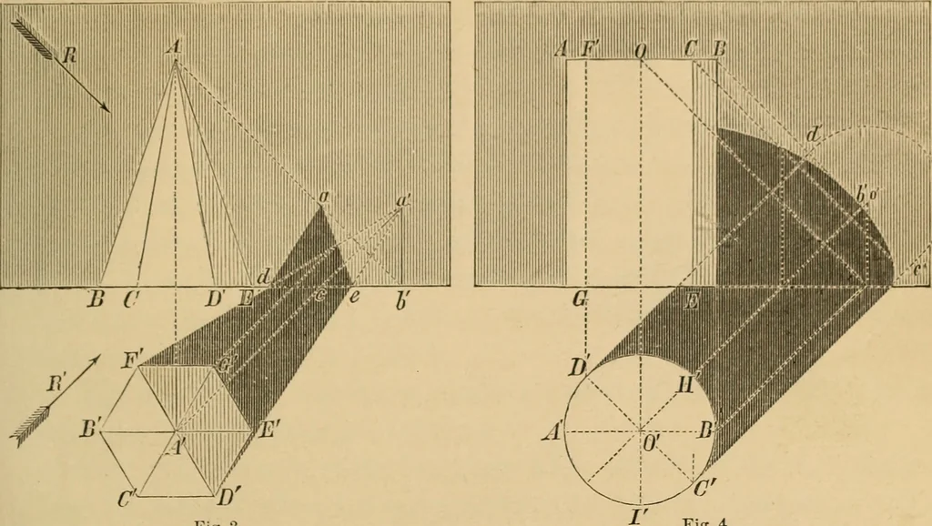 An illustration from Appleton's cyclopædia of drawing, designed as a textbook for the mechanic, architect, engineer, and surveyor, 1866, leaf 496