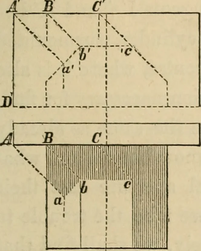 An illustration from Appleton's cyclopædia of drawing, designed as a textbook for the mechanic, architect, engineer, and surveyor, 1866, leaf 500