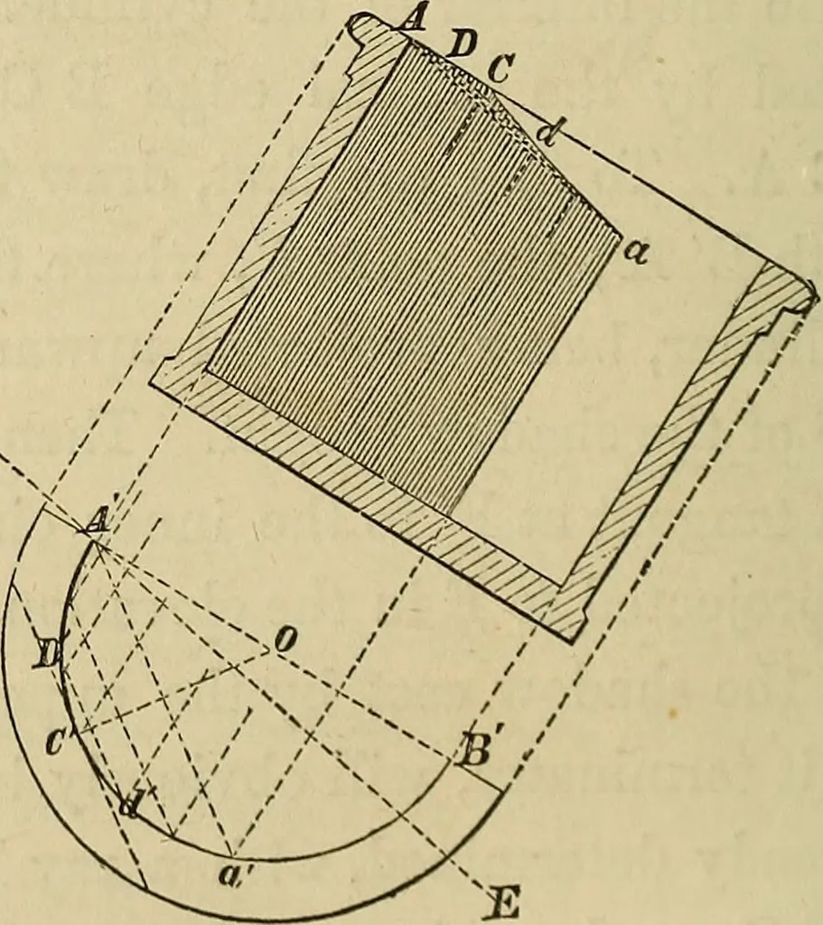 An illustration from Appleton's cyclopædia of drawing, designed as a textbook for the mechanic, architect, engineer, and surveyor, 1866, leaf 501