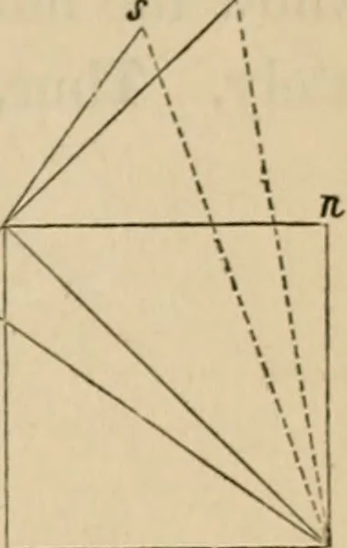 An illustration from Appleton's cyclopædia of drawing, designed as a textbook for the mechanic, architect, engineer, and surveyor, 1866, leaf 502