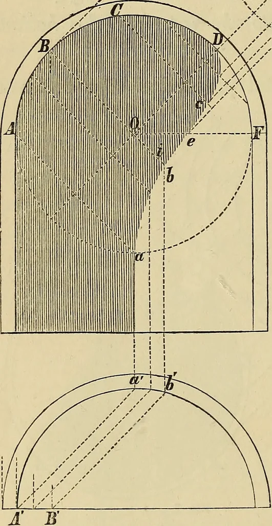 An illustration from Appleton's cyclopædia of drawing, designed as a textbook for the mechanic, architect, engineer, and surveyor, 1866, leaf 503