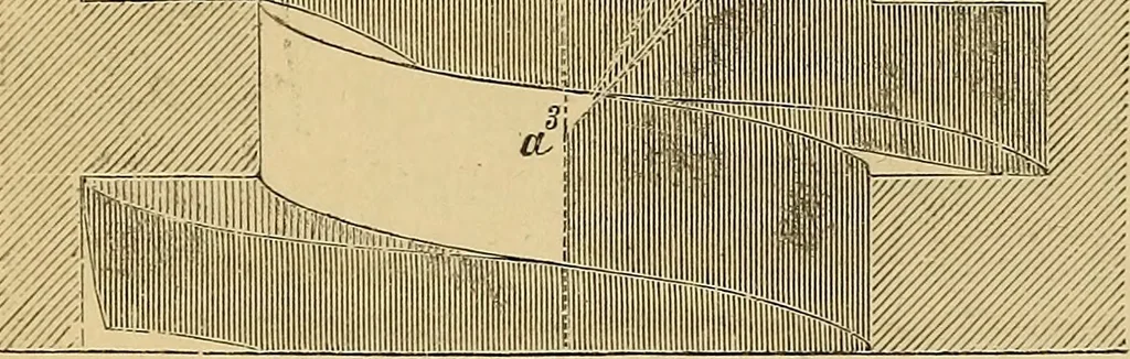 An illustration from Appleton's cyclopædia of drawing, designed as a textbook for the mechanic, architect, engineer, and surveyor, 1866, leaf 509