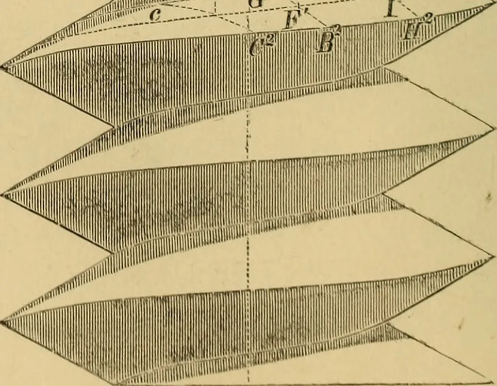 An illustration from Appleton's cyclopædia of drawing, designed as a textbook for the mechanic, architect, engineer, and surveyor, 1866, leaf 509