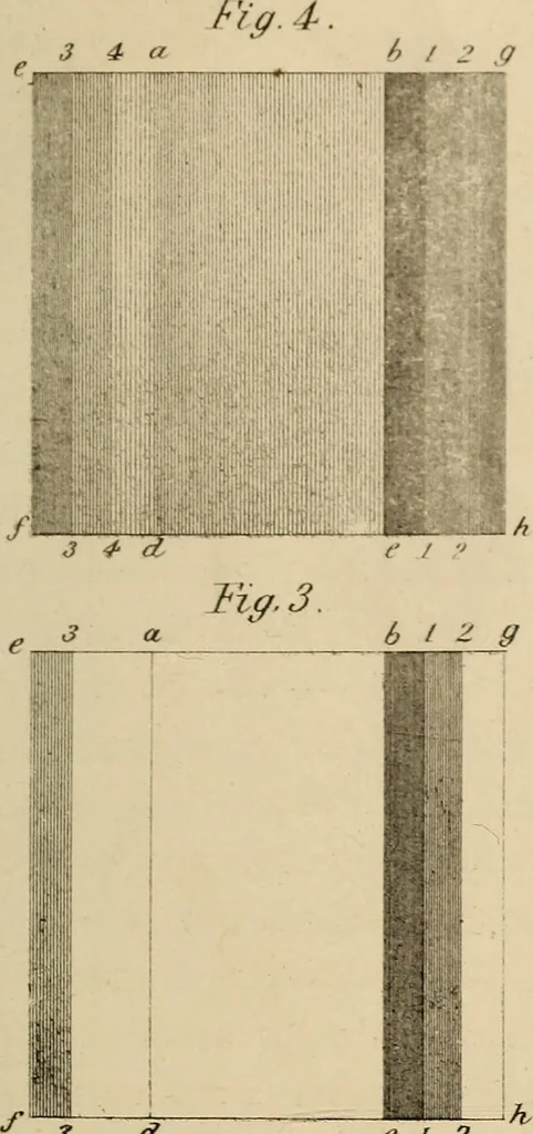 An illustration from Appleton's cyclopædia of drawing, designed as a textbook for the mechanic, architect, engineer, and surveyor, 1866, leaf 514