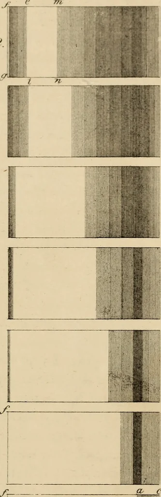 An illustration from Appleton's cyclopædia of drawing, designed as a textbook for the mechanic, architect, engineer, and surveyor, 1866, leaf 514