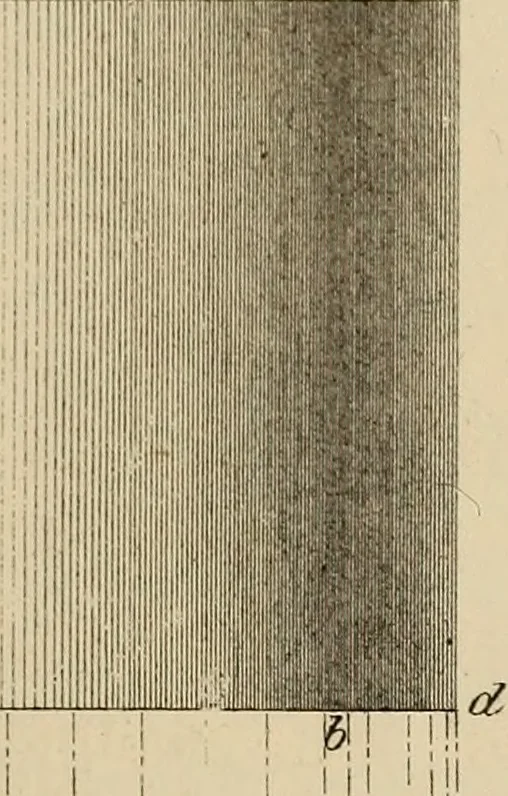 An illustration from Appleton's cyclopædia of drawing, designed as a textbook for the mechanic, architect, engineer, and surveyor, 1866, leaf 518