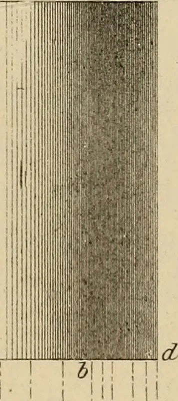 An illustration from Appleton's cyclopædia of drawing, designed as a textbook for the mechanic, architect, engineer, and surveyor, 1866, leaf 518