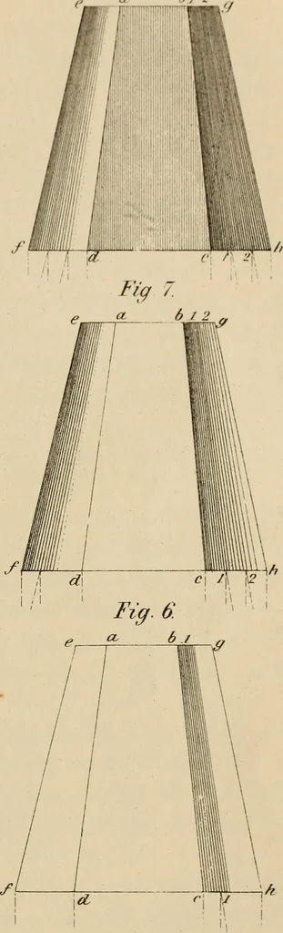 An illustration from Appleton's cyclopædia of drawing, designed as a textbook for the mechanic, architect, engineer, and surveyor, 1866, leaf 518