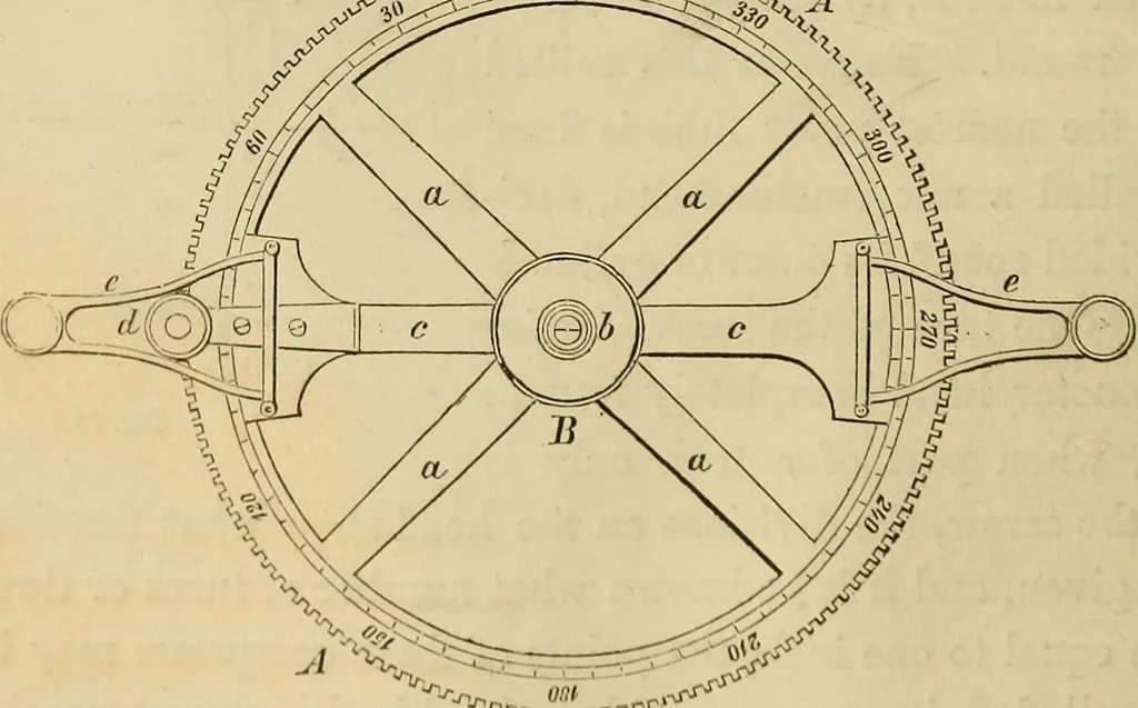 An illustration from Appleton's cyclopædia of drawing, designed as a textbook for the mechanic, architect, engineer, and surveyor, 1866, leaf 53