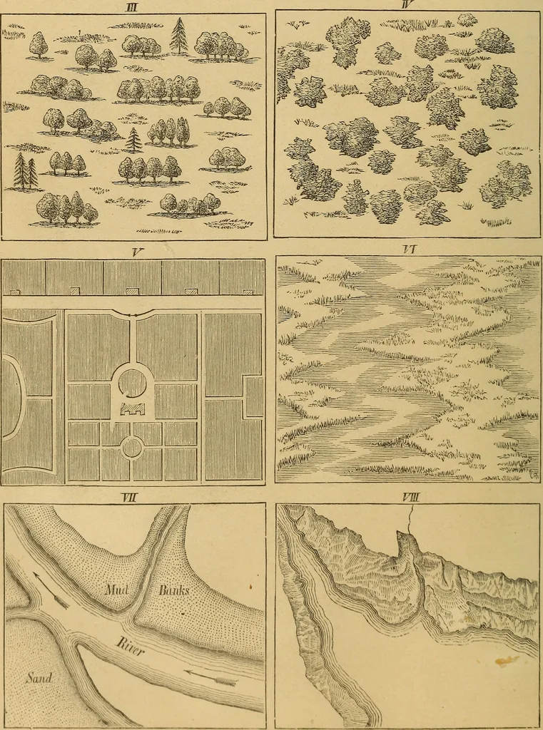 An illustration from Appleton's cyclopædia of drawing, designed as a textbook for the mechanic, architect, engineer, and surveyor, 1866, leaf 547