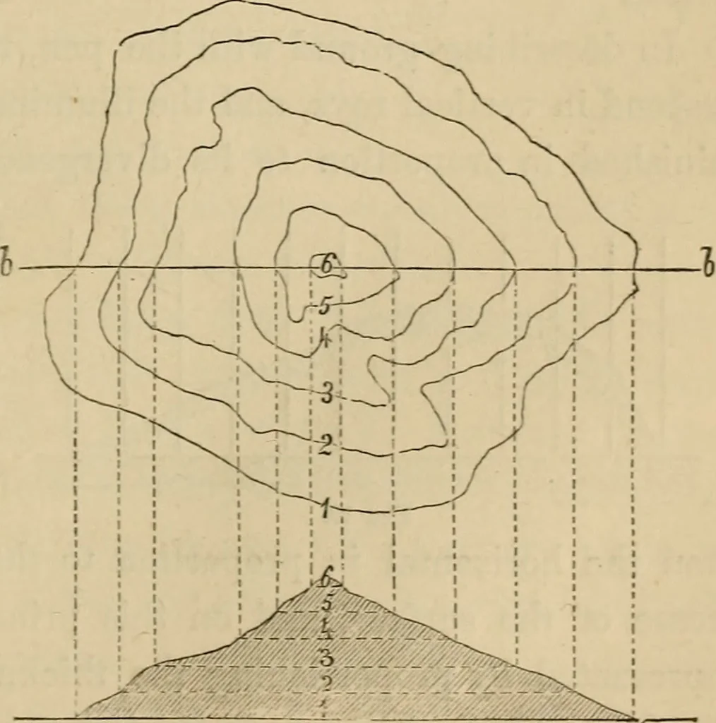 An illustration from Appleton's cyclopædia of drawing, designed as a textbook for the mechanic, architect, engineer, and surveyor, 1866, leaf 550