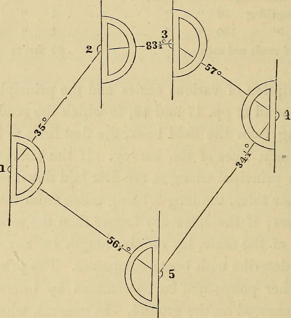 An illustration from Appleton's cyclopædia of drawing, designed as a textbook for the mechanic, architect, engineer, and surveyor, 1866, leaf 557