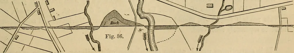 An illustration from Appleton's cyclopædia of drawing, designed as a textbook for the mechanic, architect, engineer, and surveyor, 1866, leaf 564
