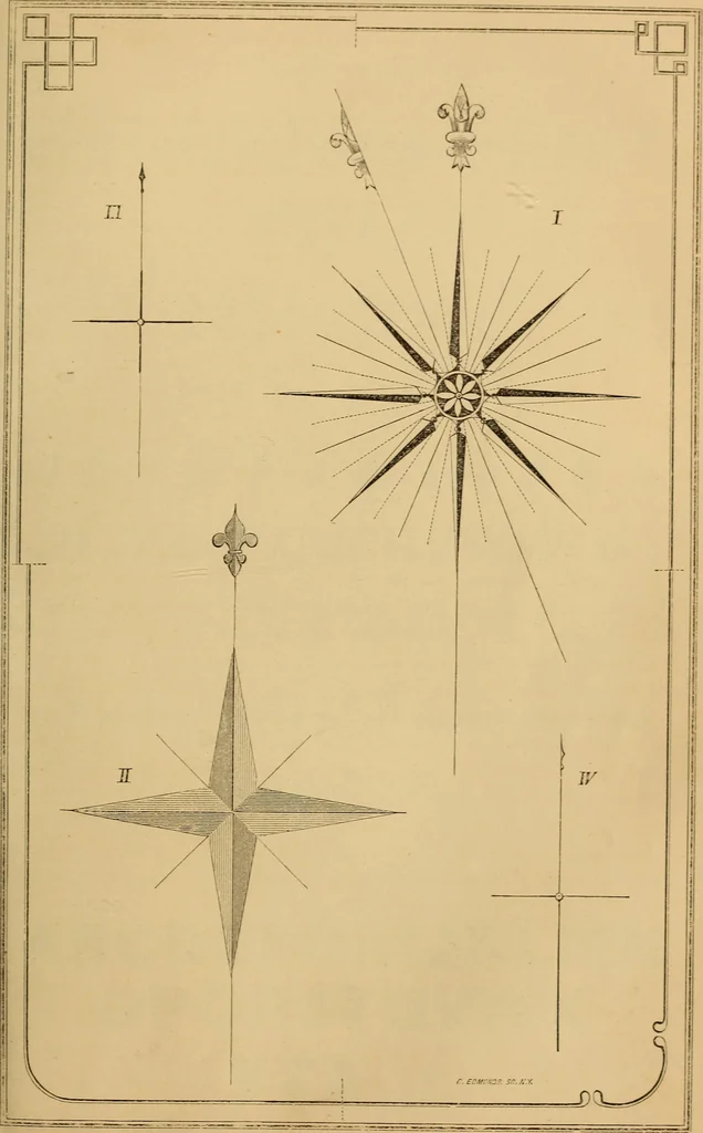 An illustration from Appleton's cyclopædia of drawing, designed as a textbook for the mechanic, architect, engineer, and surveyor, 1866, leaf 570