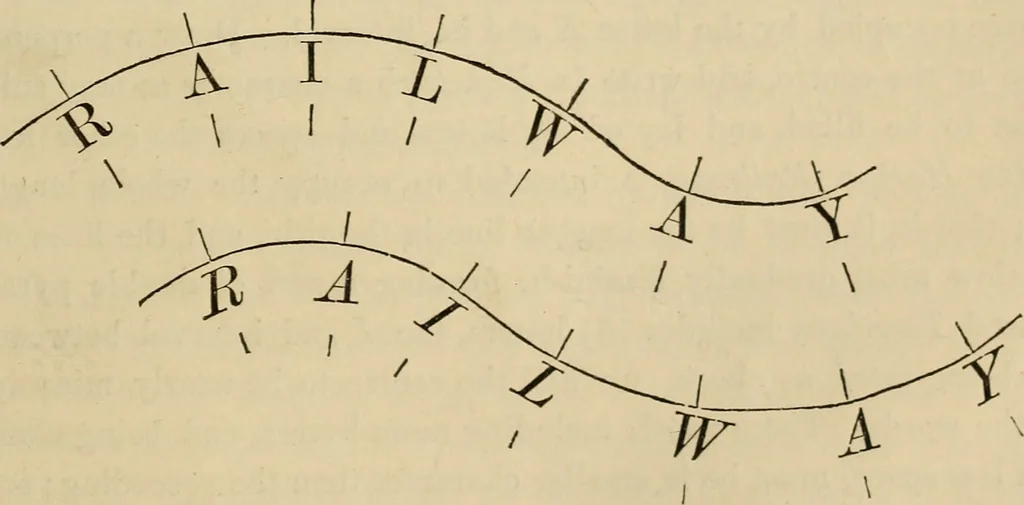 An illustration from Appleton's cyclopædia of drawing, designed as a textbook for the mechanic, architect, engineer, and surveyor, 1866, leaf 580