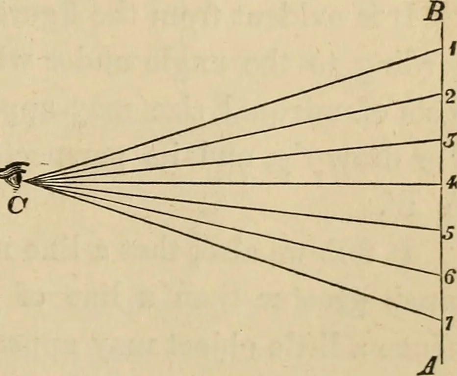 An illustration from Appleton's cyclopædia of drawing, designed as a textbook for the mechanic, architect, engineer, and surveyor, 1866, leaf 600