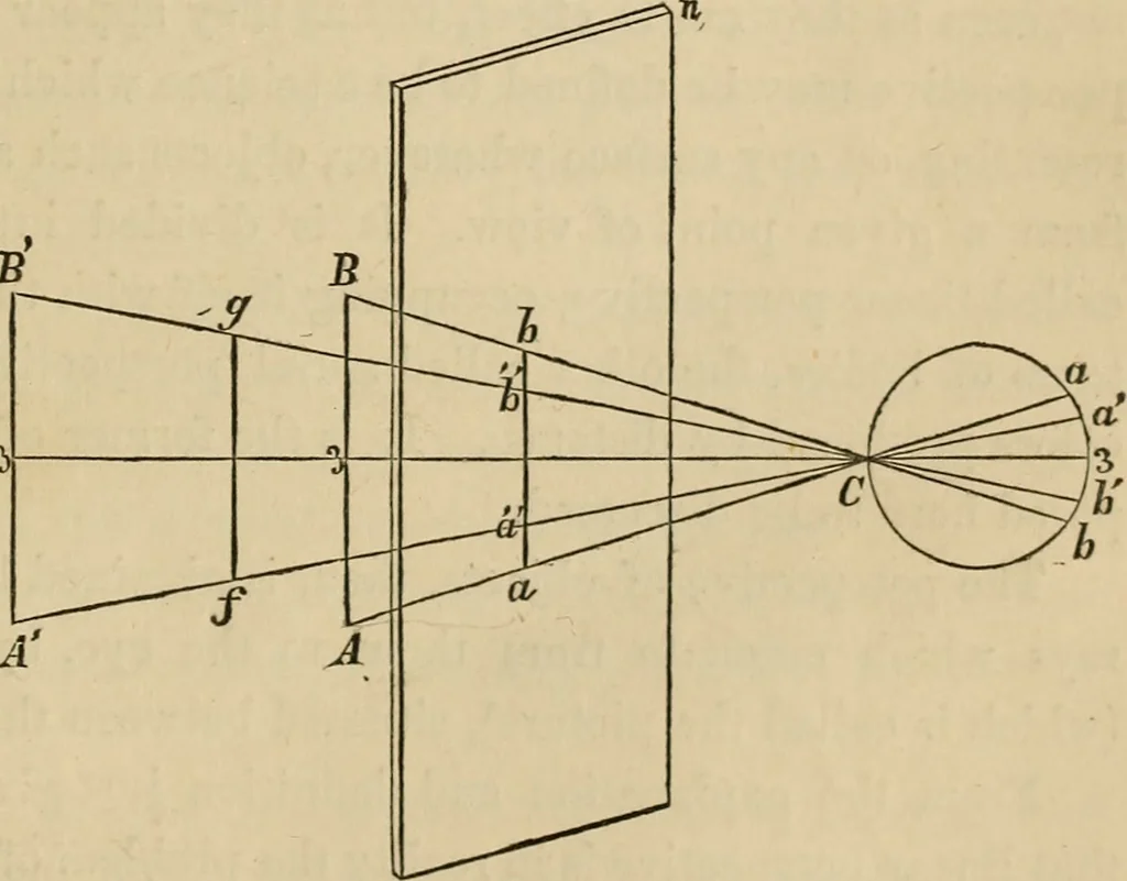 An illustration from Appleton's cyclopædia of drawing, designed as a textbook for the mechanic, architect, engineer, and surveyor, 1866, leaf 600