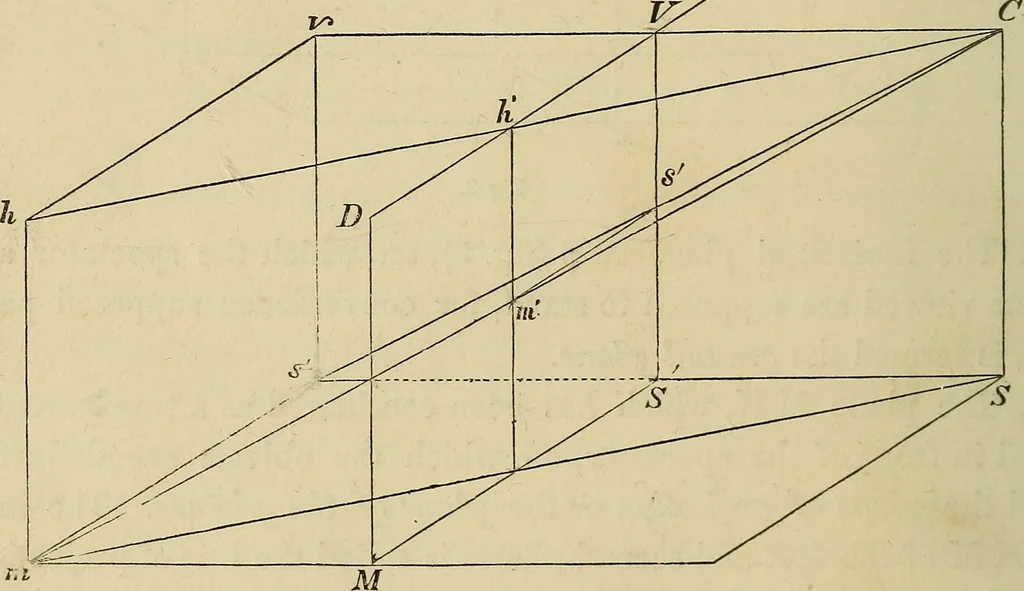 An illustration from Appleton's cyclopædia of drawing, designed as a textbook for the mechanic, architect, engineer, and surveyor, 1866, leaf 603