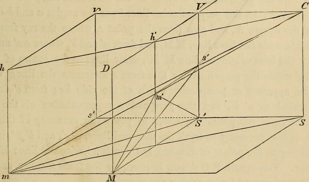 An illustration from Appleton's cyclopædia of drawing, designed as a textbook for the mechanic, architect, engineer, and surveyor, 1866, leaf 604