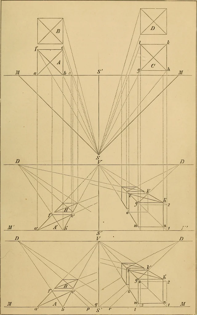 An illustration from Appleton's cyclopædia of drawing, designed as a textbook for the mechanic, architect, engineer, and surveyor, 1866, leaf 606