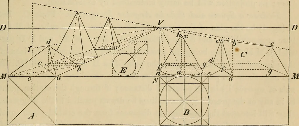 An illustration from Appleton's cyclopædia of drawing, designed as a textbook for the mechanic, architect, engineer, and surveyor, 1866, leaf 612