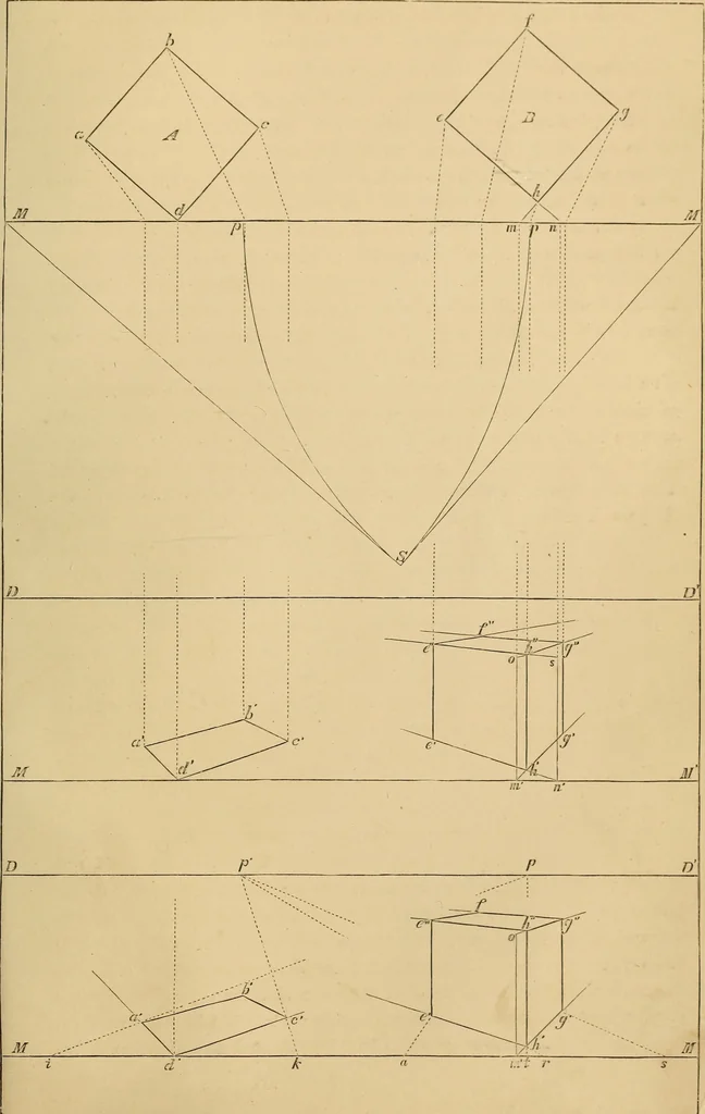 An illustration from Appleton's cyclopædia of drawing, designed as a textbook for the mechanic, architect, engineer, and surveyor, 1866, leaf 614