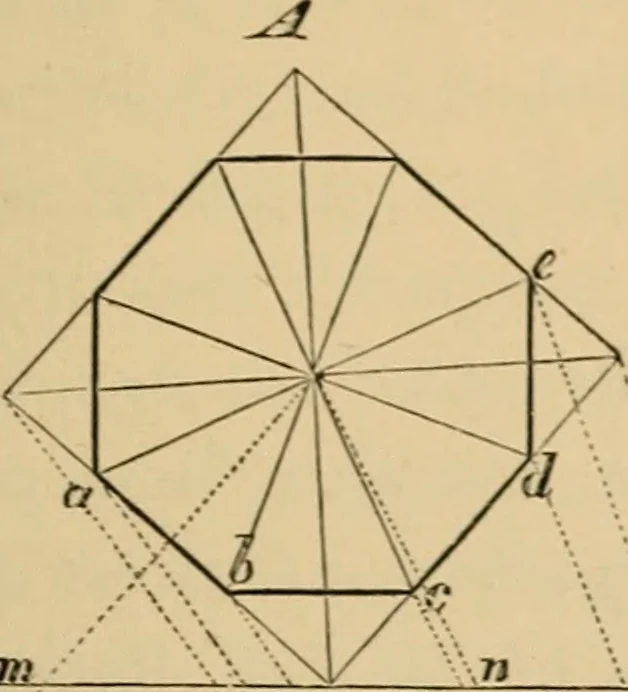 An illustration from Appleton's cyclopædia of drawing, designed as a textbook for the mechanic, architect, engineer, and surveyor, 1866, leaf 618