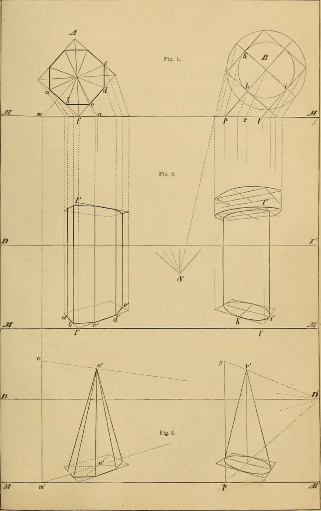 An illustration from Appleton's cyclopædia of drawing, designed as a textbook for the mechanic, architect, engineer, and surveyor, 1866, leaf 618