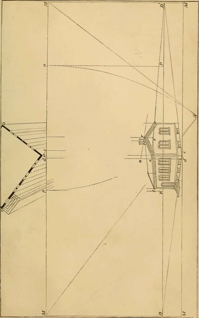 An illustration from Appleton's cyclopædia of drawing, designed as a textbook for the mechanic, architect, engineer, and surveyor, 1866, leaf 622