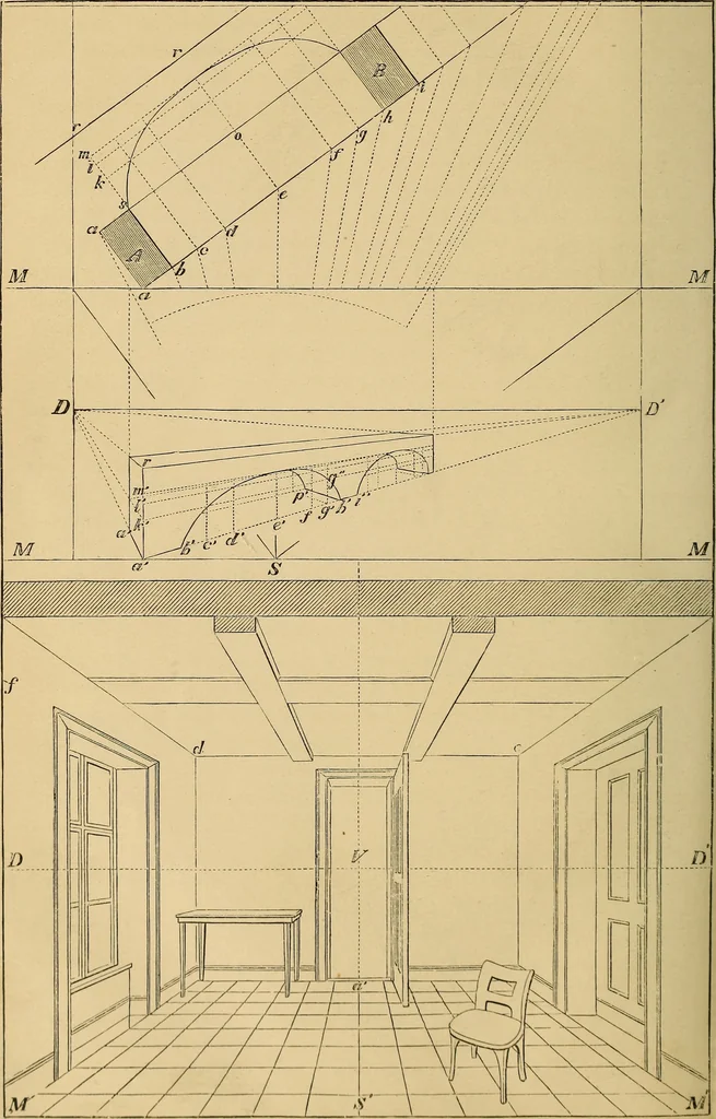 An illustration from Appleton's cyclopædia of drawing, designed as a textbook for the mechanic, architect, engineer, and surveyor, 1866, leaf 625
