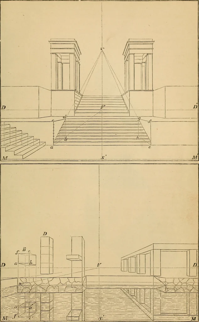 An illustration from Appleton's cyclopædia of drawing, designed as a textbook for the mechanic, architect, engineer, and surveyor, 1866, leaf 628