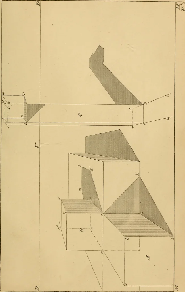 An illustration from Appleton's cyclopædia of drawing, designed as a textbook for the mechanic, architect, engineer, and surveyor, 1866, leaf 630