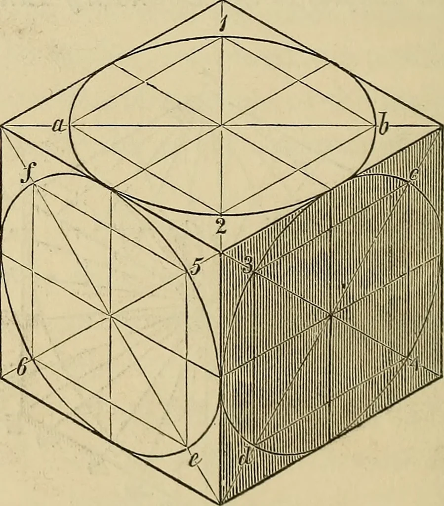 An illustration from Appleton's cyclopædia of drawing, designed as a textbook for the mechanic, architect, engineer, and surveyor, 1866, leaf 637