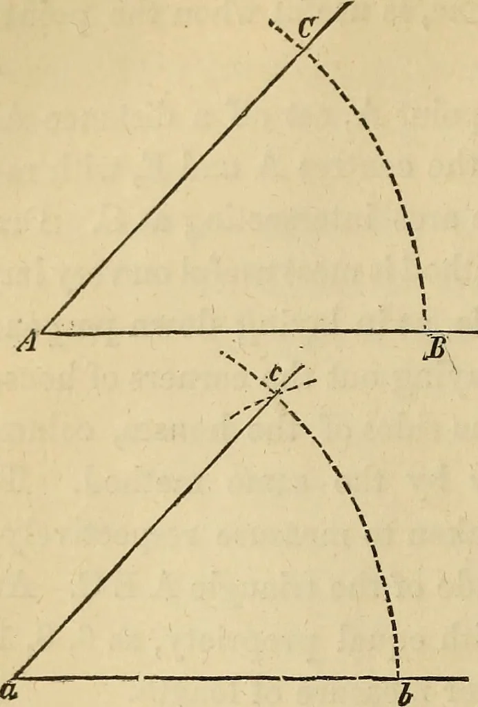 An illustration from Appleton's cyclopædia of drawing, designed as a textbook for the mechanic, architect, engineer, and surveyor, 1866, leaf 69