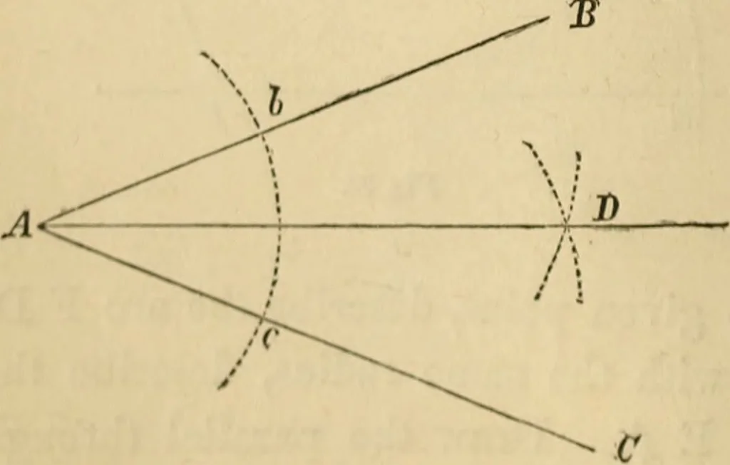 An illustration from Appleton's cyclopædia of drawing, designed as a textbook for the mechanic, architect, engineer, and surveyor, 1866, leaf 69