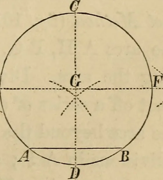 An illustration from Appleton's cyclopædia of drawing, designed as a textbook for the mechanic, architect, engineer, and surveyor, 1866, leaf 70