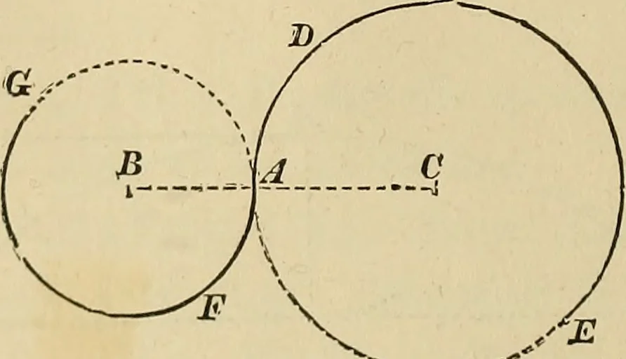 An illustration from Appleton's cyclopædia of drawing, designed as a textbook for the mechanic, architect, engineer, and surveyor, 1866, leaf 73