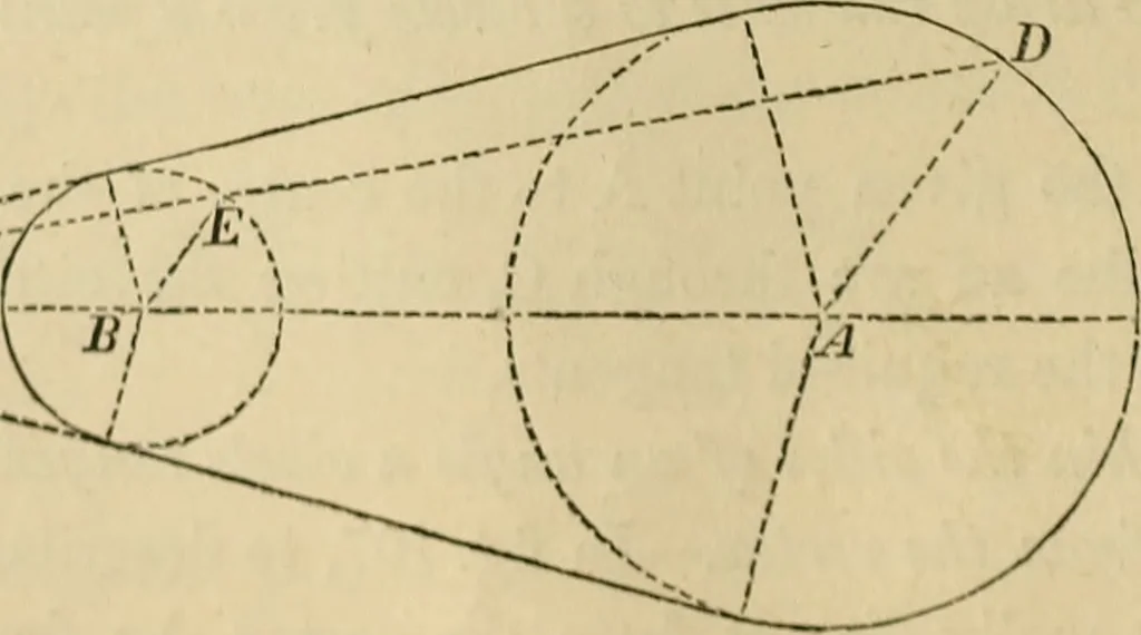 An illustration from Appleton's cyclopædia of drawing, designed as a textbook for the mechanic, architect, engineer, and surveyor, 1866, leaf 73