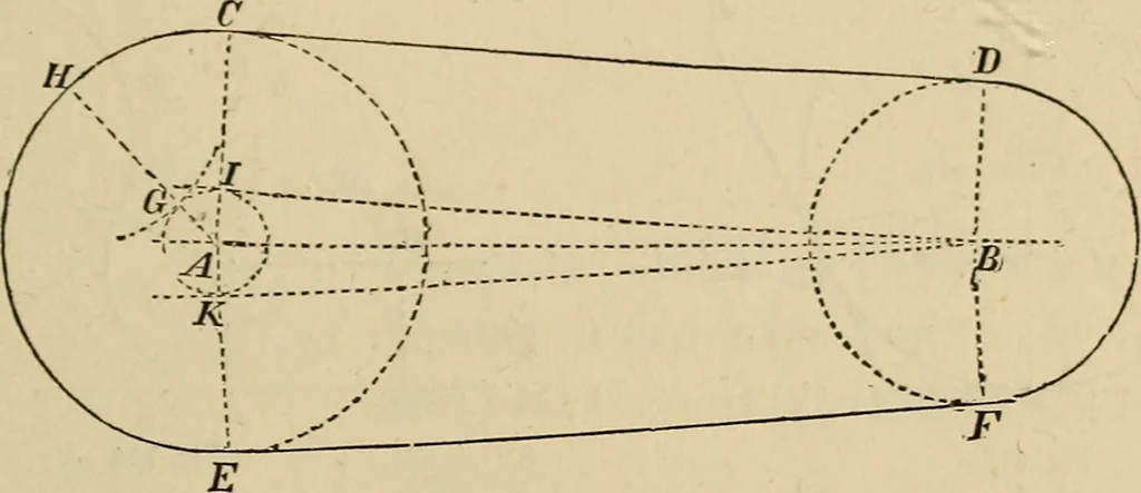 An illustration from Appleton's cyclopædia of drawing, designed as a textbook for the mechanic, architect, engineer, and surveyor, 1866, leaf 74