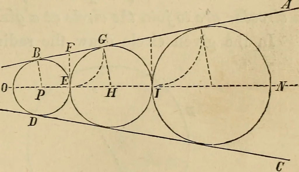 An illustration from Appleton's cyclopædia of drawing, designed as a textbook for the mechanic, architect, engineer, and surveyor, 1866, leaf 74