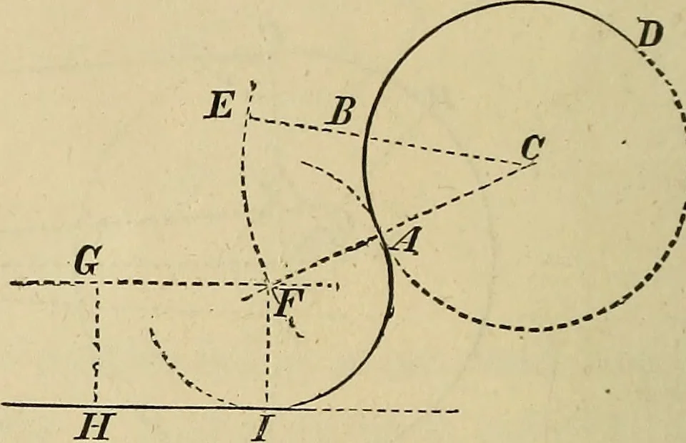 An illustration from Appleton's cyclopædia of drawing, designed as a textbook for the mechanic, architect, engineer, and surveyor, 1866, leaf 75