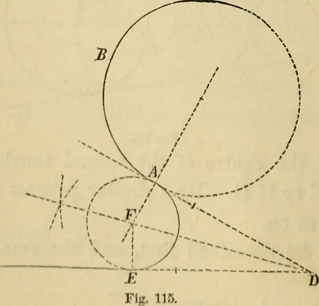 An illustration from Appleton's cyclopædia of drawing, designed as a textbook for the mechanic, architect, engineer, and surveyor, 1866, leaf 75