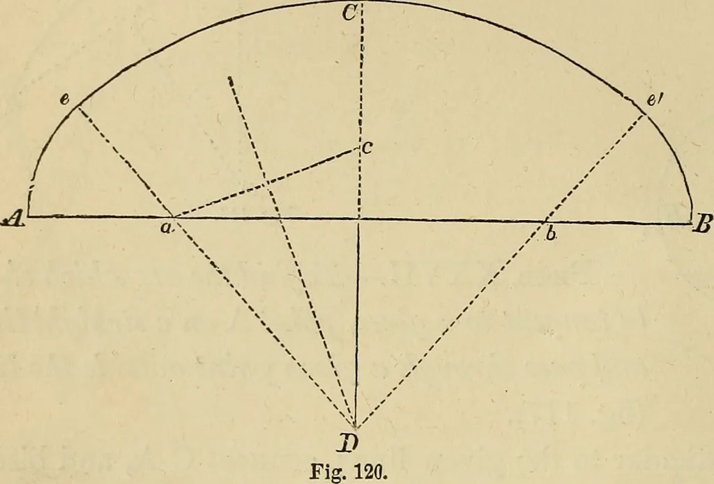 An illustration from Appleton's cyclopædia of drawing, designed as a textbook for the mechanic, architect, engineer, and surveyor, 1866, leaf 77