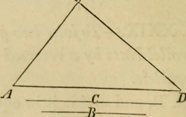 An illustration from Appleton's cyclopædia of drawing, designed as a textbook for the mechanic, architect, engineer, and surveyor, 1866, leaf 77