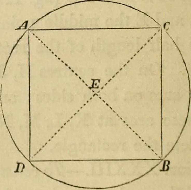 An illustration from Appleton's cyclopædia of drawing, designed as a textbook for the mechanic, architect, engineer, and surveyor, 1866, leaf 79
