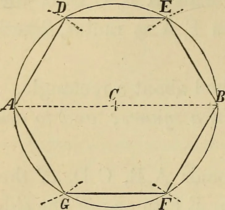 An illustration from Appleton's cyclopædia of drawing, designed as a textbook for the mechanic, architect, engineer, and surveyor, 1866, leaf 81